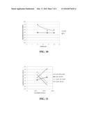 High Osmolarity Antimicrobial Composition Containing One or More Organic     Solvents diagram and image