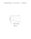 High Osmolarity Antimicrobial Composition Containing One or More Organic     Solvents diagram and image