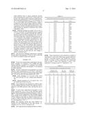 High Osmolarity Antimicrobial Composition Containing One or More Organic     Solvents diagram and image