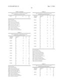 SAFENED HERBICIDAL COMPOSITIONS COMPRISING A PYRIDINE CARBOXYLIC ACID     HERBICIDE diagram and image