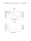 Antimicrobial Exfoliated Vermiculite Composite Material and Methods for     Preparing the Same diagram and image