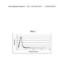 Antimicrobial Exfoliated Vermiculite Composite Material and Methods for     Preparing the Same diagram and image