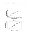 Antimicrobial Exfoliated Vermiculite Composite Material and Methods for     Preparing the Same diagram and image