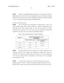 Antimicrobial Exfoliated Vermiculite Composite Material and Methods for     Preparing the Same diagram and image