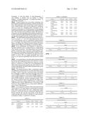 SHELF-STABLE FERMENTED DAIRY PRODUCTS AND METHODS OF MAKING SAME diagram and image