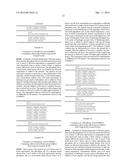 PRESERVATIVE AND ADDITIVE FOR FOOD AND FEED diagram and image