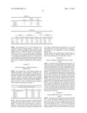 PRESERVATIVE AND ADDITIVE FOR FOOD AND FEED diagram and image