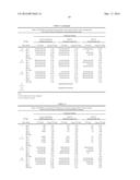 PRESERVATIVE AND ADDITIVE FOR FOOD AND FEED diagram and image