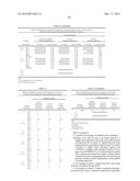 PRESERVATIVE AND ADDITIVE FOR FOOD AND FEED diagram and image