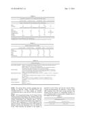 MICROBIAL BIOMASS COMPRISING FOOD PRODUCTS diagram and image