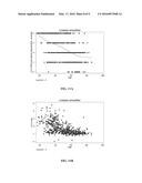 MEASURE OF DISC DEGENERATION AND PATHOLOGY diagram and image