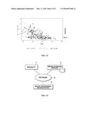 MEASURE OF DISC DEGENERATION AND PATHOLOGY diagram and image