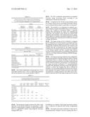 MEASURE OF DISC DEGENERATION AND PATHOLOGY diagram and image