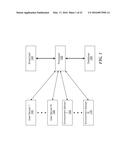 VIBRATING ALARM SYSTEM AND OPERATING METHODS diagram and image