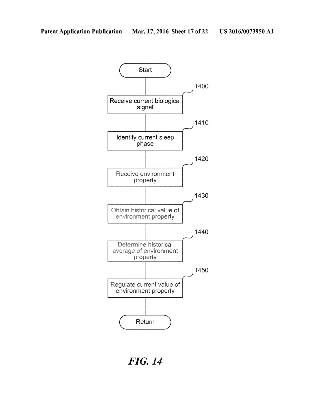 VIBRATING ALARM SYSTEM AND OPERATING METHODS - diagram, schematic, and image 18