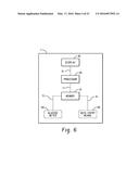 Systems, Methods and Devices for Achieving Glycemic Balance diagram and image