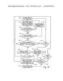 Systems, Methods and Devices for Achieving Glycemic Balance diagram and image