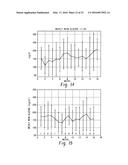 Systems, Methods and Devices for Achieving Glycemic Balance diagram and image