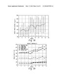 Systems, Methods and Devices for Achieving Glycemic Balance diagram and image