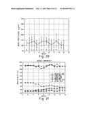 Systems, Methods and Devices for Achieving Glycemic Balance diagram and image