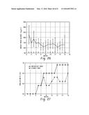 Systems, Methods and Devices for Achieving Glycemic Balance diagram and image