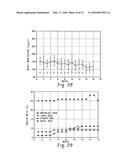 Systems, Methods and Devices for Achieving Glycemic Balance diagram and image