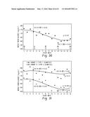 Systems, Methods and Devices for Achieving Glycemic Balance diagram and image