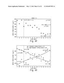 Systems, Methods and Devices for Achieving Glycemic Balance diagram and image