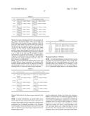 Systems, Methods and Devices for Achieving Glycemic Balance diagram and image