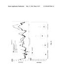 RETROSPECTIVE RETROFITTING METHOD TO GENERATE A CONTINUOUS GLUCOSE     CONCENTRATION PROFILE BY EXPLOITING CONTINUOUS GLUCOSE MONITORING SENSOR     DATA AND BLOOD GLUCOSE MEASUREMENTS diagram and image