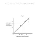 INFORMATION PROCESSING APPARATUS THAT CALCULATES INDEX INDICATING     PROBABILITY OF EVENT OCCURRING TO PATIENT IN FUTURE diagram and image