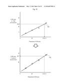 INFORMATION PROCESSING APPARATUS THAT CALCULATES INDEX INDICATING     PROBABILITY OF EVENT OCCURRING TO PATIENT IN FUTURE diagram and image