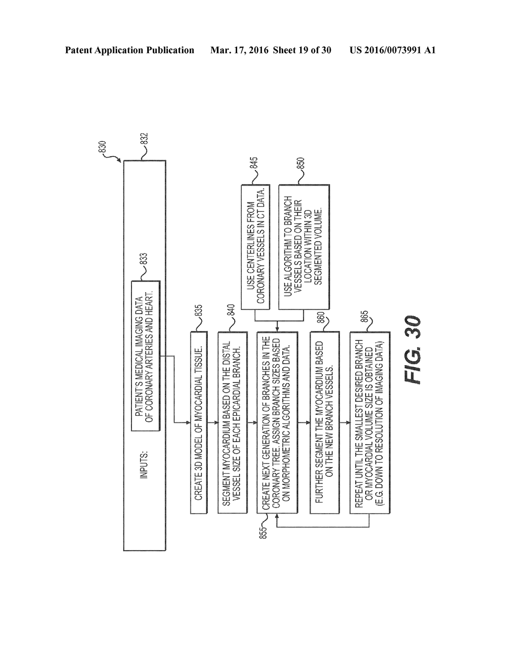 METHOD AND SYSTEM FOR IMAGE PROCESSING AND PATIENT-SPECIFIC MODELING OF     BLOOD FLOW - diagram, schematic, and image 20