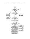 RADIOGRAPHIC IMAGING METHOD AND APPARATUS diagram and image