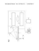 POSITIONING OF AN EXAMINATION TABLE RELATIVE TO A MEDICAL IMAGING     APPARATUS diagram and image