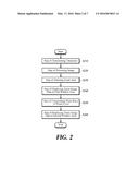 IMAGE ENLARGEMENT METHOD AND ULTRASOUND MEDICAL DEVICE FOR SAME diagram and image