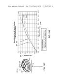 SYSTEM FOR PROVIDING SURGICAL ACCESS diagram and image