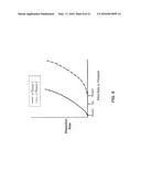 MULTI FLUID TISSUE RESECTION METHODS AND DEVICES diagram and image