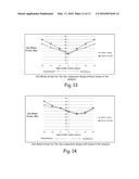 IMPROVED ANKLE REPLACEMENT APPARATUS AND METHOD diagram and image