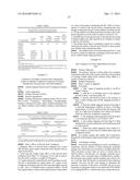 POLYPHENOL/FLAVONOID COMPOSITIONS AND METHODS OF FORMULATING ORAL HYGIENIC     PRODUCTS diagram and image