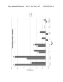 ENERGY DRINKS AND OTHER NUTRITIONAL AIDS DERIVED FROM AGAVE-BASED SPIRITS diagram and image