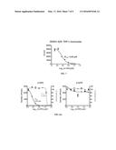 METHOD OF VIRAL INHIBITION diagram and image