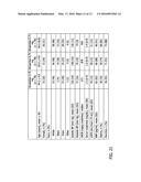 METHODS FOR IMPROVING LIPID PROFILES USING ATRASENTAN diagram and image