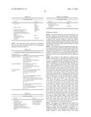 Ocular Formulations for Drug-Delivery and Protection of the Anterior     Segment of the Eye diagram and image