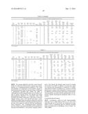 Ocular Formulations for Drug-Delivery and Protection of the Anterior     Segment of the Eye diagram and image