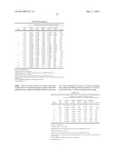 Ocular Formulations for Drug-Delivery and Protection of the Anterior     Segment of the Eye diagram and image