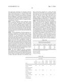 Ocular Formulations for Drug-Delivery and Protection of the Anterior     Segment of the Eye diagram and image