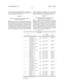 Ocular Formulations for Drug-Delivery and Protection of the Anterior     Segment of the Eye diagram and image