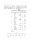 Ocular Formulations for Drug-Delivery and Protection of the Anterior     Segment of the Eye diagram and image