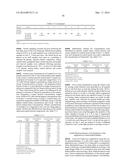 Ocular Formulations for Drug-Delivery and Protection of the Anterior     Segment of the Eye diagram and image